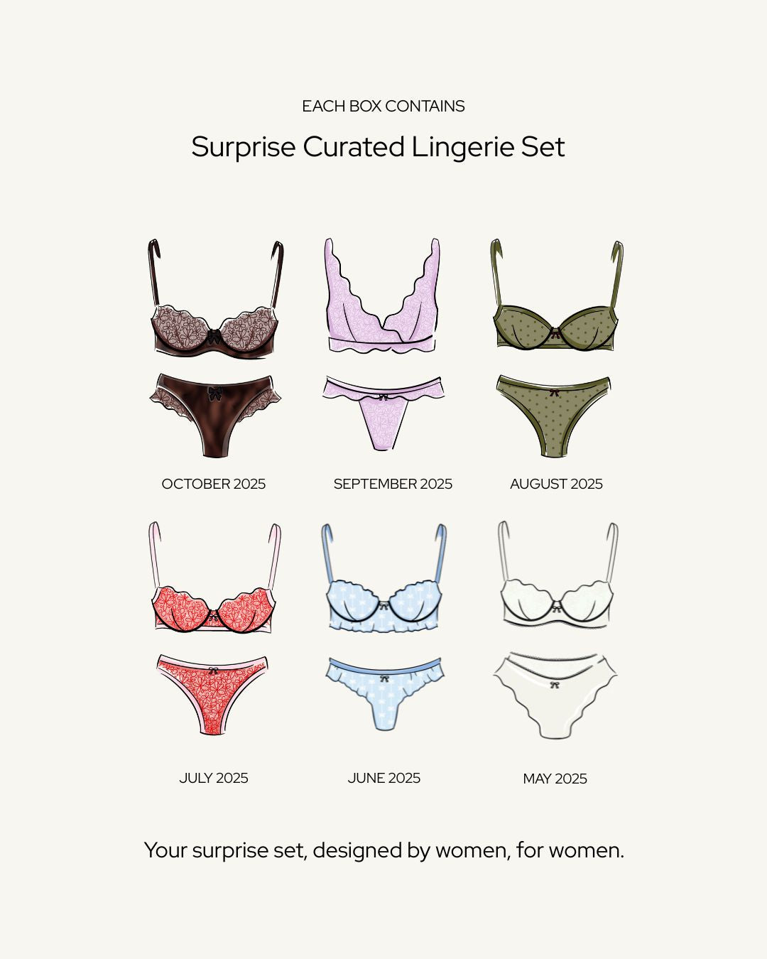 The Lingerie Subscription - 30 Days