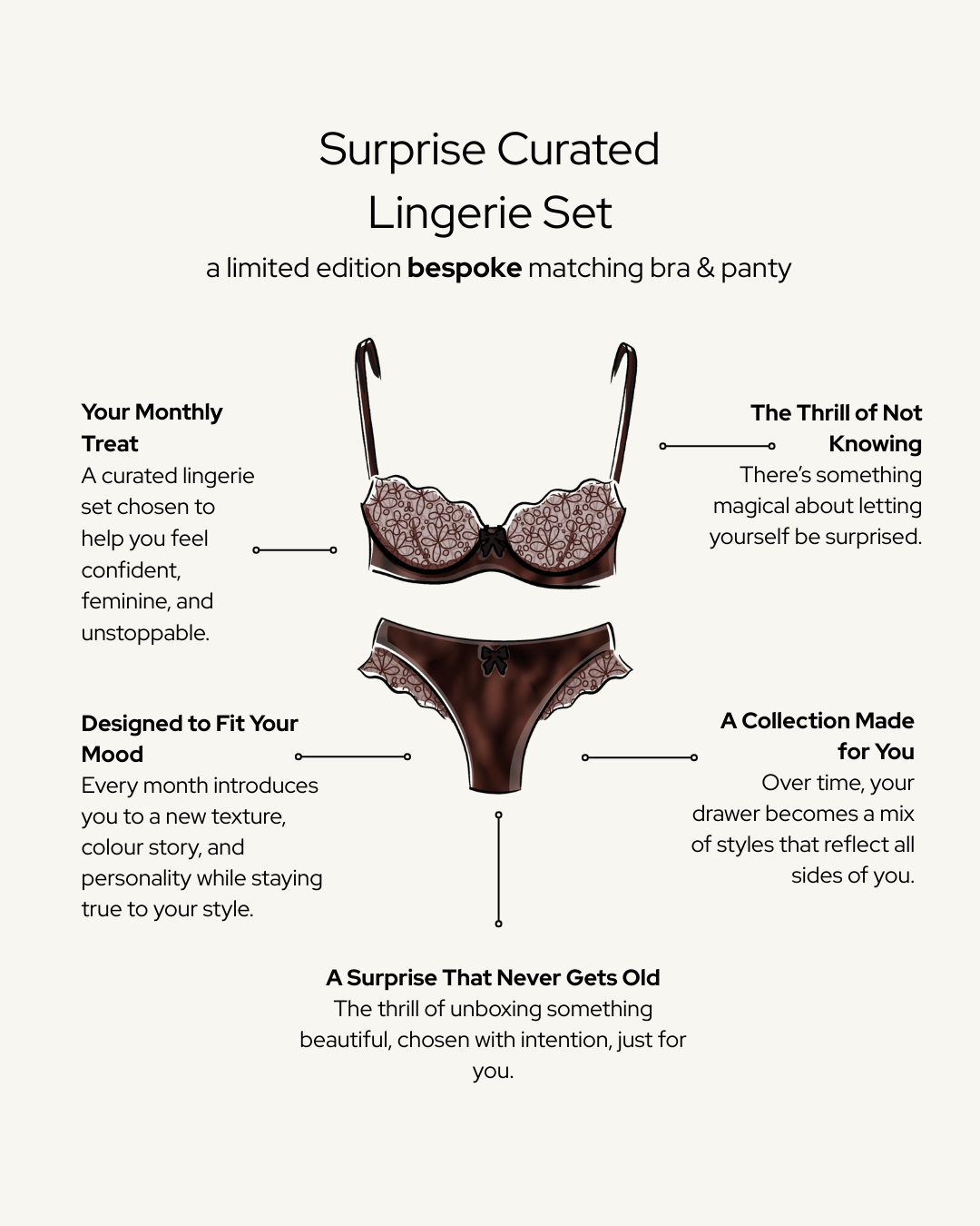 The Surprise Subscription