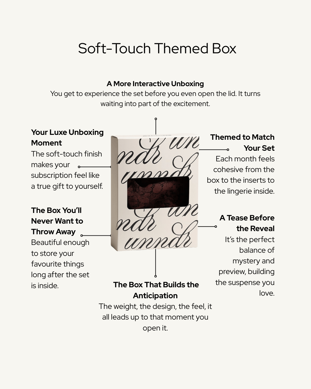 The Surprise Subscription